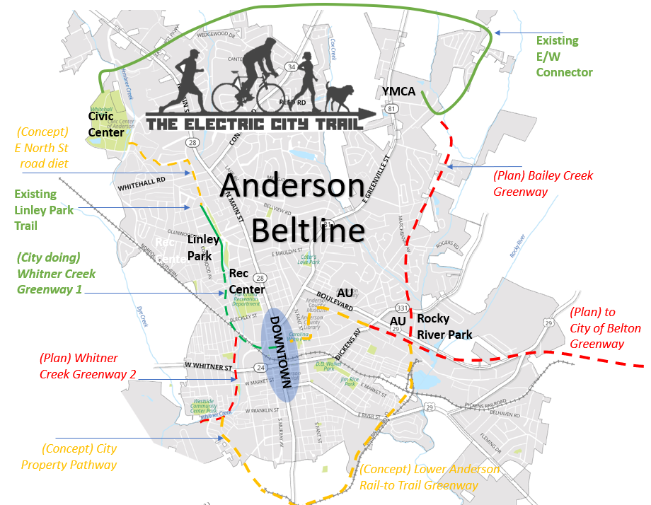 Anderson Beltline Bike Walk Cycle Connectivity
